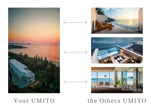 Your UMITO the Others UMITO